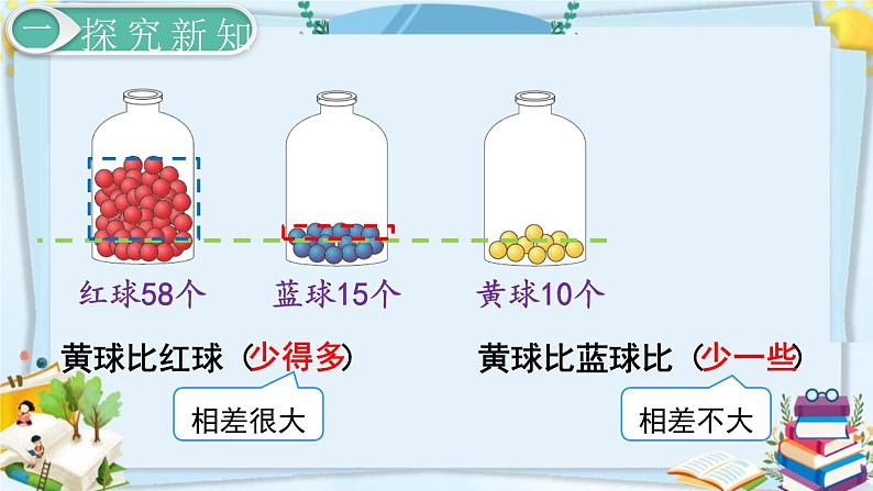 最新人教部编版一年级数学下册《4.7-100以内数的认识-比多少》课件05