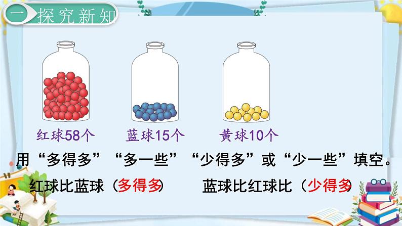 最新人教部编版一年级数学下册《4.7-100以内数的认识-比多少》课件06