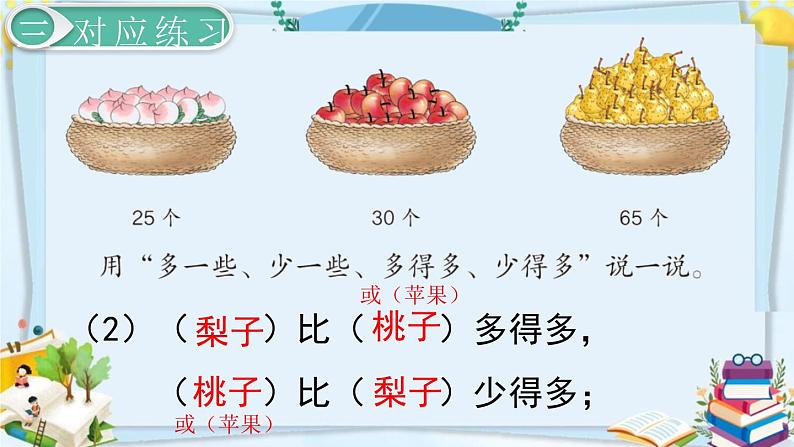 最新人教部编版一年级数学下册《4.7-100以内数的认识-比多少》课件08