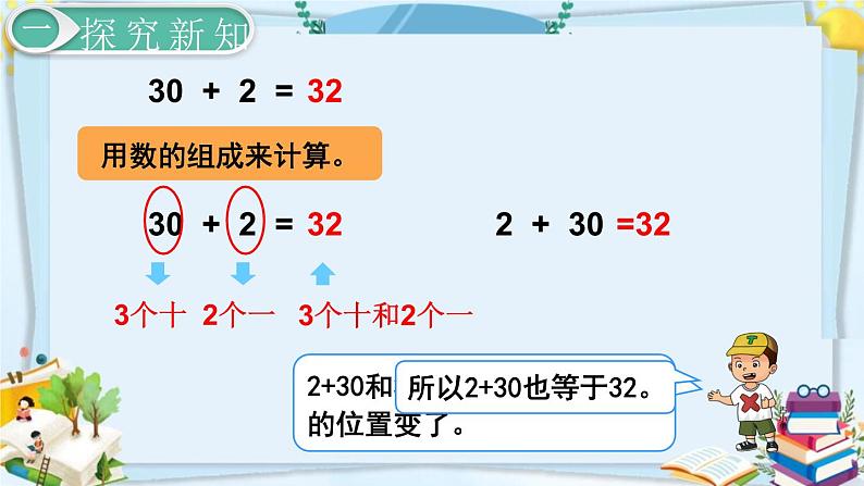 最新人教部编版一年级数学下册《4.9-100以内数的认识-整十数加一位数及相应的减法》课件08