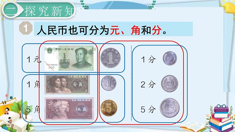 最新人教部编版一年级数学下册《5.1认识人民币（1）》课件06