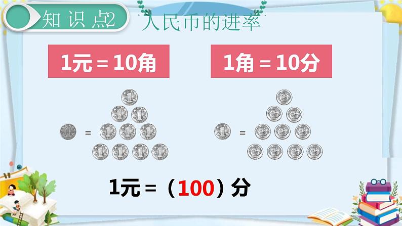 最新人教部编版一年级数学下册《8.4总复习-认识人民币》课件05