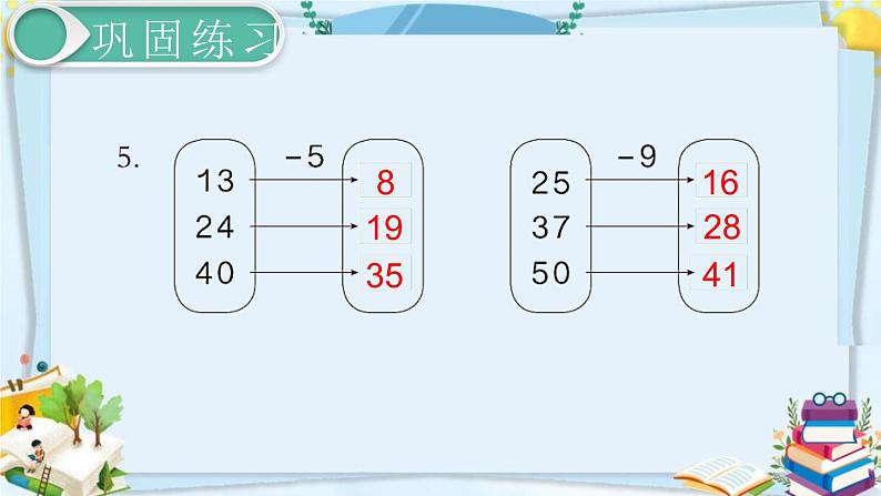 最新人教部编版一年级数学下册《6.11-100以内的加法和减法（一）练习课》课件05