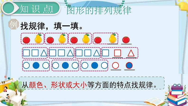 最新人教部编版一年级数学下册《8.5总复习-找规律》课件03