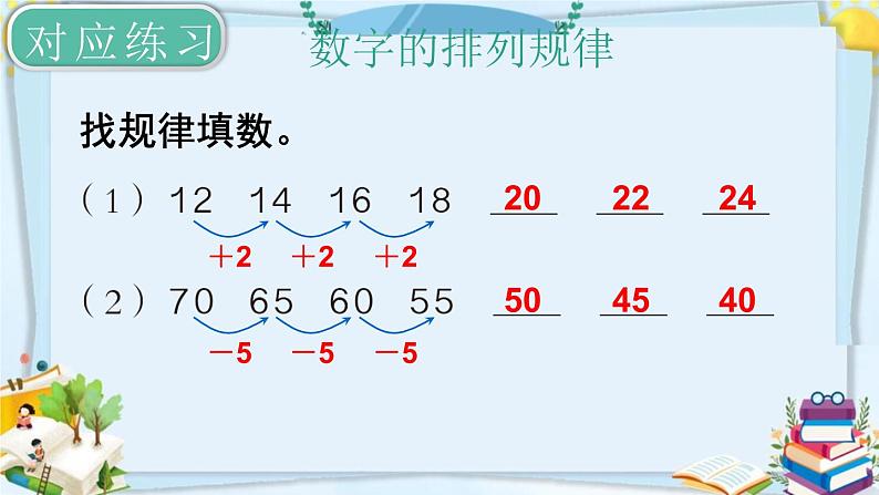 最新人教部编版一年级数学下册《8.5总复习-找规律》课件08