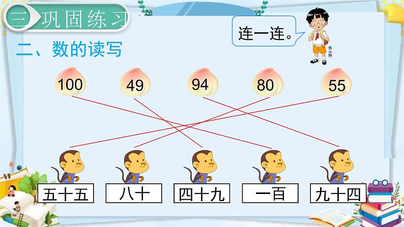 最新人教部编版一年级数学下册《8.1总复习-100以内数的认识》课件07