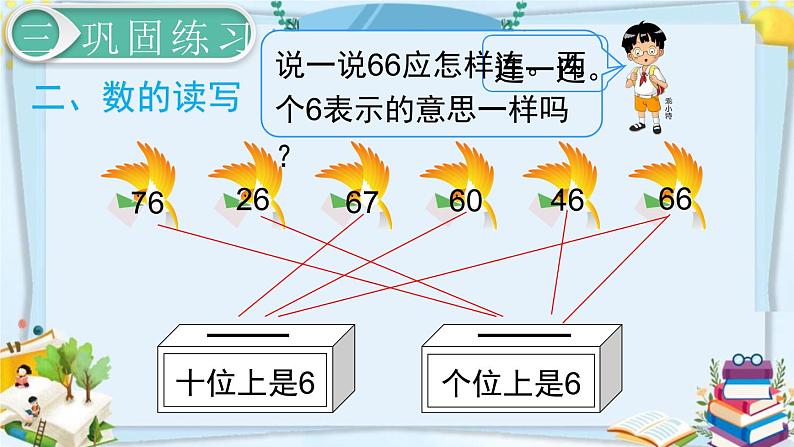 最新人教部编版一年级数学下册《8.1总复习-100以内数的认识》课件08