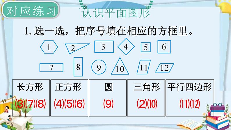 最新人教部编版一年级数学下册《8.3总复习-图形与分类整理》课件06