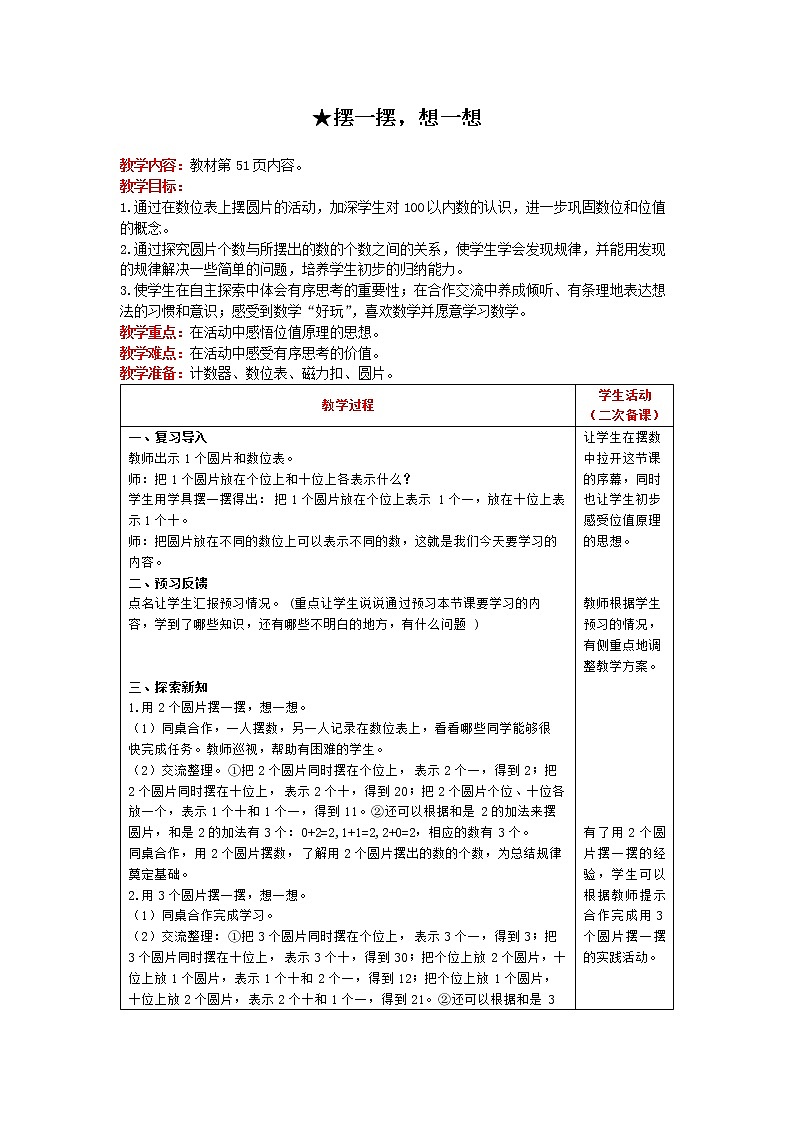 人教版数学一年级下册 第4单元 100以内数的认识 ☆摆一摆，想一想 精品教案01