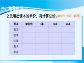 人教版五年级数学上册 1小数乘法 第2课时 小数乘整数（2） 课件