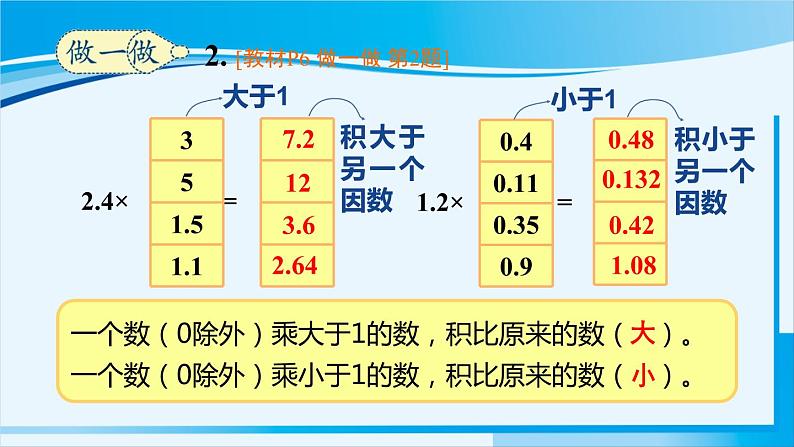 人教版五年级数学上册 1小数乘法 第4课时 小数乘小数（2） 课件08