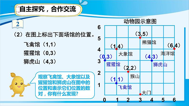 人教版五年级数学上册 2位置 第2课时 确定位置（2） 课件05