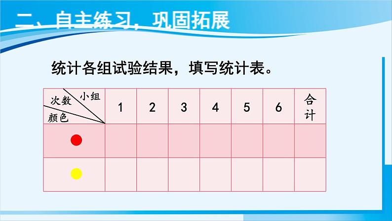 人教版五年级数学上册 4可能性 第3课时 可能性的大小(2) 课件06