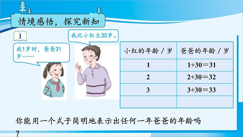 人教版五年级数学上册 5简易方程 第1课时 用字母表示数（1） 课件04