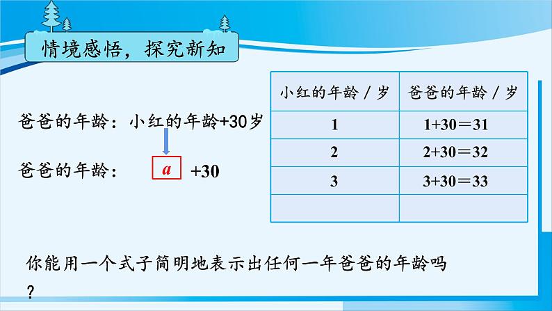 人教版五年级数学上册 5简易方程 第1课时 用字母表示数（1） 课件05