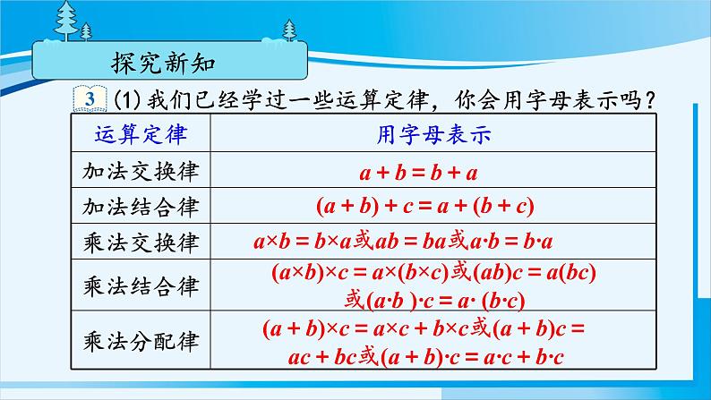 人教版五年级数学上册 5简易方程 第2课时 用字母表示数（2） 课件03