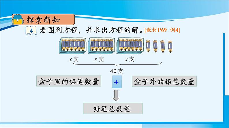 人教版五年级数学上册 5简易方程 第9课时 解方程（3） 课件03