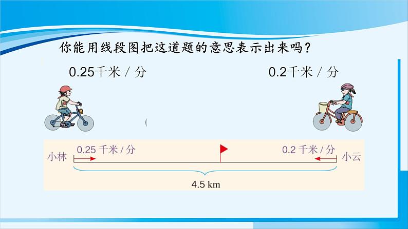 人教版五年级数学上册 5简易方程 第15课时 实际问题与方程（5）05