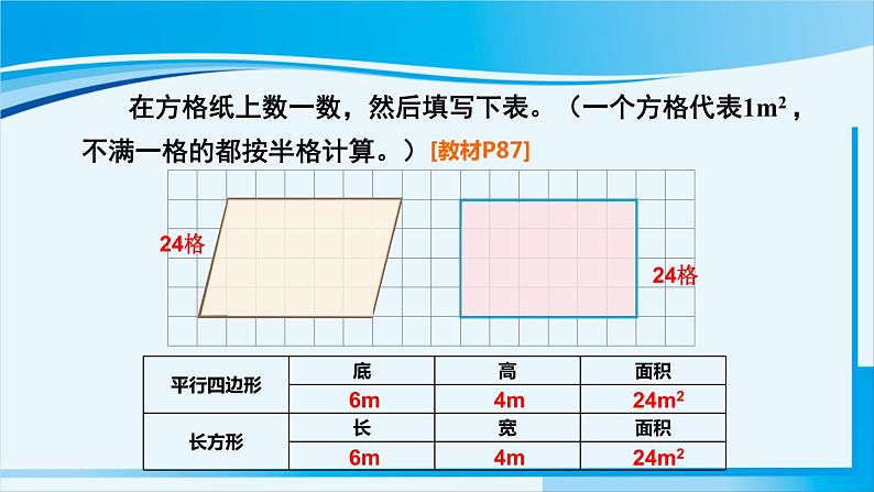 人教版五年级数学上册 6多边形的面积 第1课时 平行四边形的面积 课件05