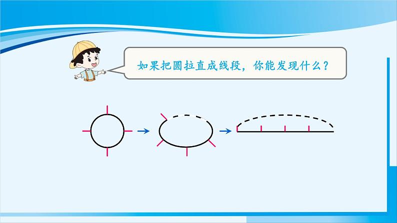 人教版五年级数学上册 7数学广角 植树问题 第3课时 植树问题（3）06