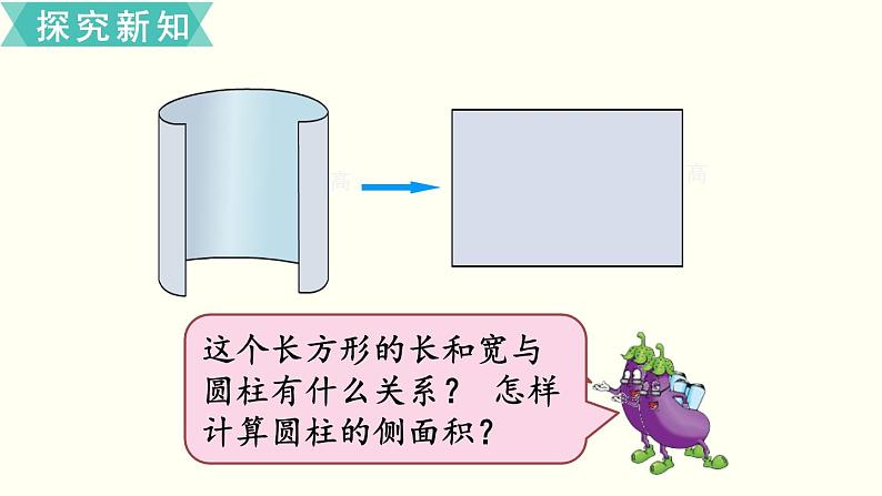 小学数学苏教版六年级下册第2单元第2课时  圆柱的表面积 PPT课件06
