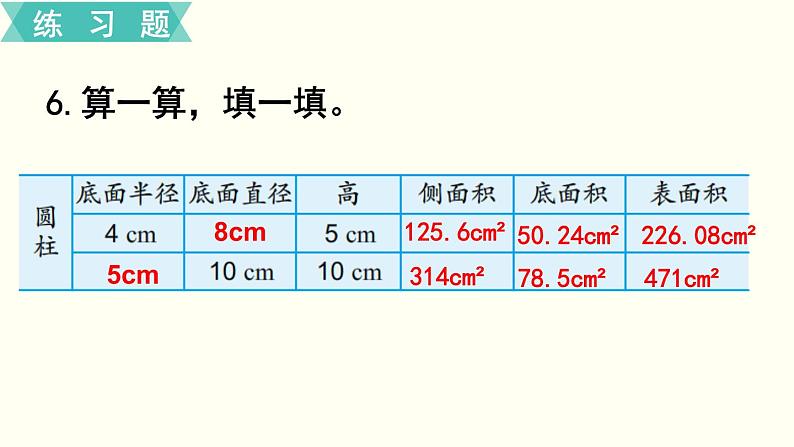 小学数学苏教版六年级下册第2单元第3课时   练习二 PPT课件02