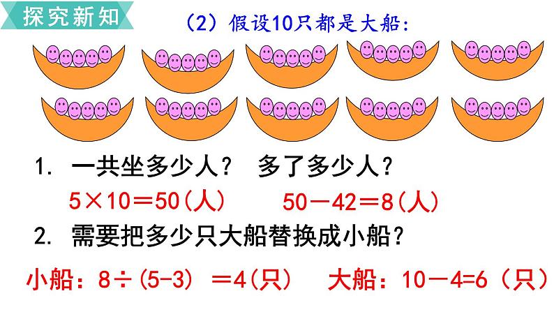 小学数学苏教版六年级下册第3单元第2课时  解决问题的策略（2） PPT课件07