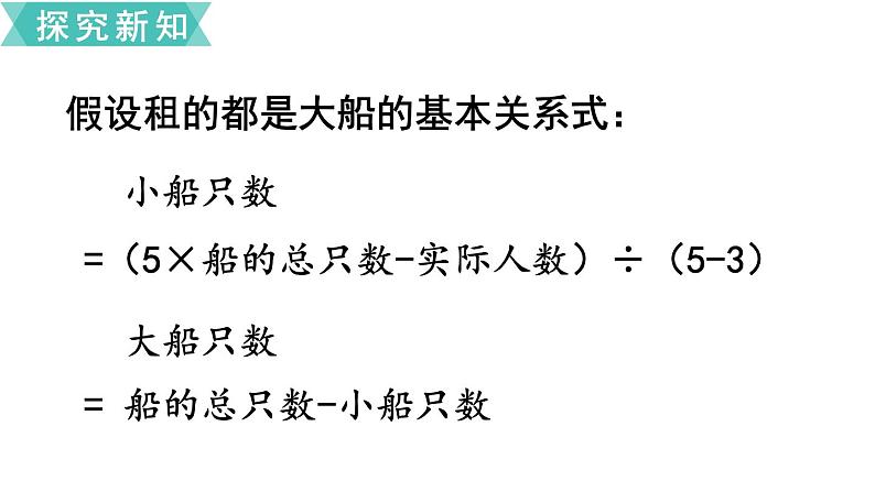 小学数学苏教版六年级下册第3单元第2课时  解决问题的策略（2） PPT课件08