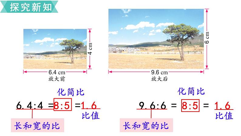 小学数学苏教版六年级下册第4单元第2课时  比例的意义 PPT课件04