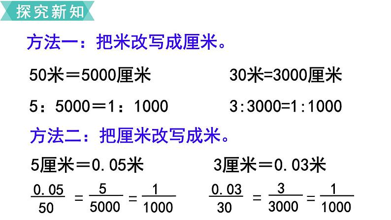 小学数学苏教版六年级下册第4单元第5课时  比例尺的意义 PPT课件05