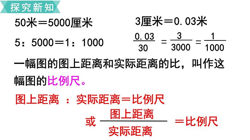 小学数学苏教版六年级下册第4单元第5课时  比例尺的意义 PPT课件06