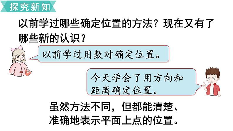 小学数学苏教版六年级下册第5单元第1课时 根据方向和距离确定物体的位置 PPT课件06