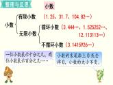 小学数学苏教版六年级下册第7单元数与代数第1课时    整数、小数的认识 PPT课件