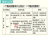 小学数学苏教版六年级下册第7单元数与代数第2课时    因数和倍数 PPT课件