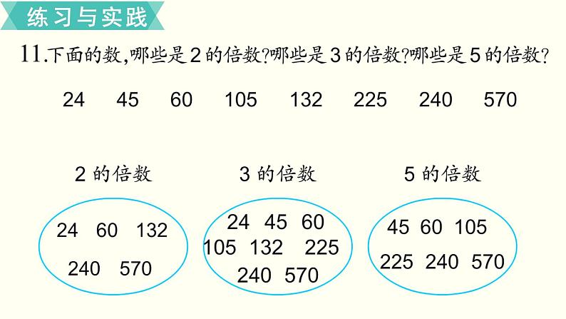 小学数学苏教版六年级下册第7单元数与代数第2课时    因数和倍数 PPT课件07