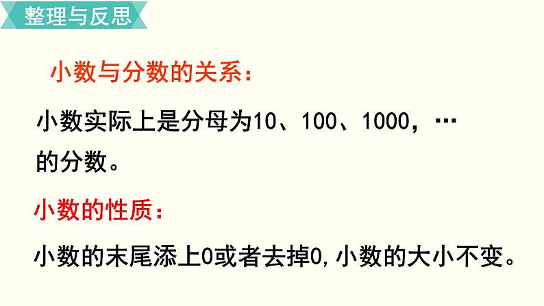 小学数学苏教版六年级下册第7单元数与代数第3课时    分数、百分数的认识 PPT课件06