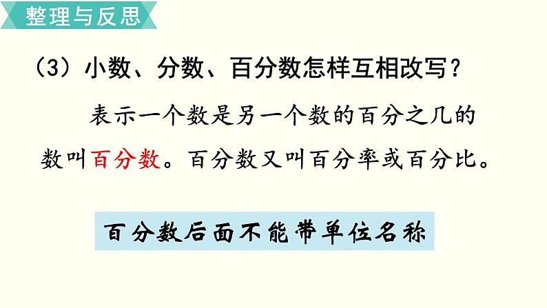 小学数学苏教版六年级下册第7单元数与代数第3课时    分数、百分数的认识 PPT课件07