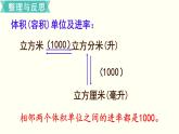 小学数学苏教版六年级下册第7单元数与代数第4课时    常见的量 PPT课件