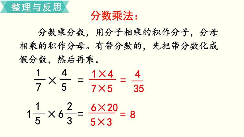 小学数学苏教版六年级下册第7单元数与代数第5课时    四则运算的意义和法则 PPT课件05