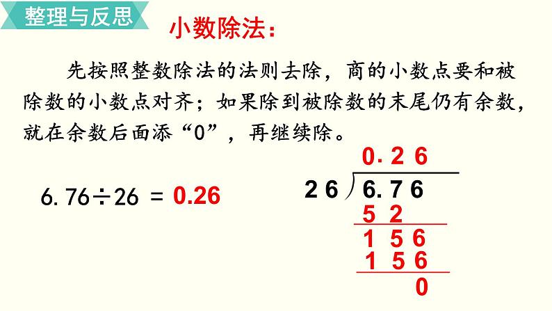 小学数学苏教版六年级下册第7单元数与代数第5课时    四则运算的意义和法则 PPT课件07