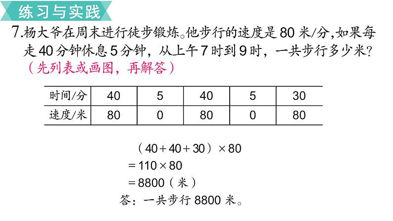 小学数学苏教版六年级下册第7单元数与代数第9课时    解决问题的策略（2） PPT课件03