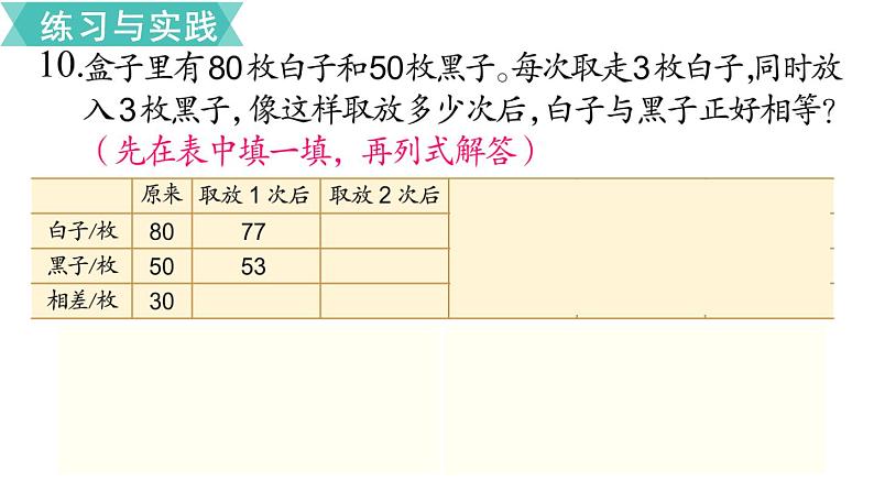 小学数学苏教版六年级下册第7单元数与代数第10课时    解决问题的策略（3） PPT课件02