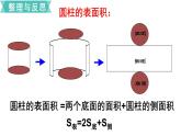 小学数学苏教版六年级下册第7单元图形与几何第6课时   立体图形的表面积和体积(1) PPT课件