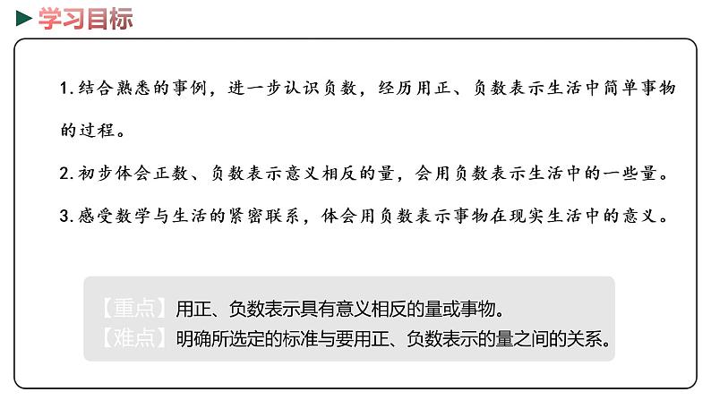 冀教版数学六年级下册 1.3《用正、负数表示意义相反的量》PPT课件02