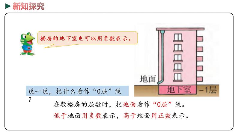 冀教版数学六年级下册 1.3《用正、负数表示意义相反的量》PPT课件05