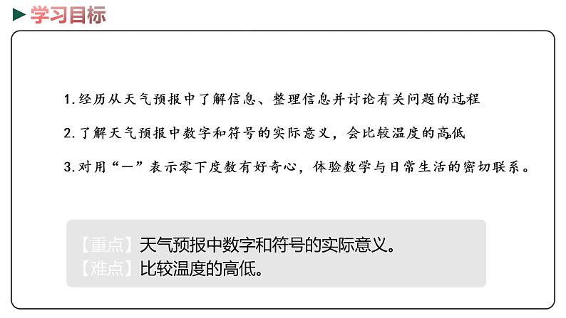 冀教版数学六年级下册 1.1《天气预报中的负数》PPT课件02