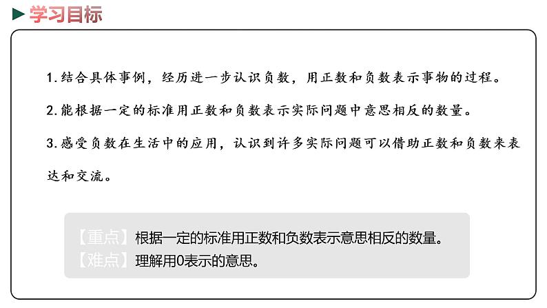 冀教版数学六年级下册 1.4《用正、负数表示事物》PPT课件02