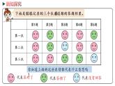冀教版數(shù)學(xué)六年級(jí)下冊(cè) 1.4《用正、負(fù)數(shù)表示事物》PPT課件