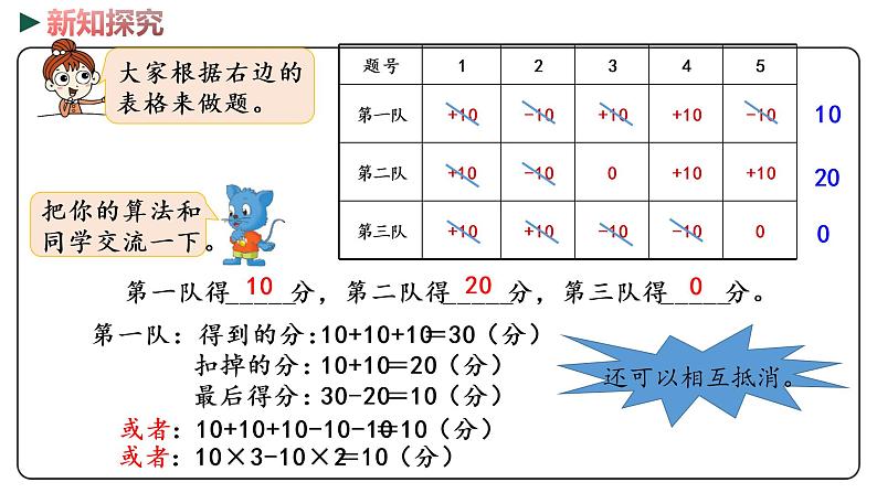 冀教版数学六年级下册 1.4《用正、负数表示事物》PPT课件07