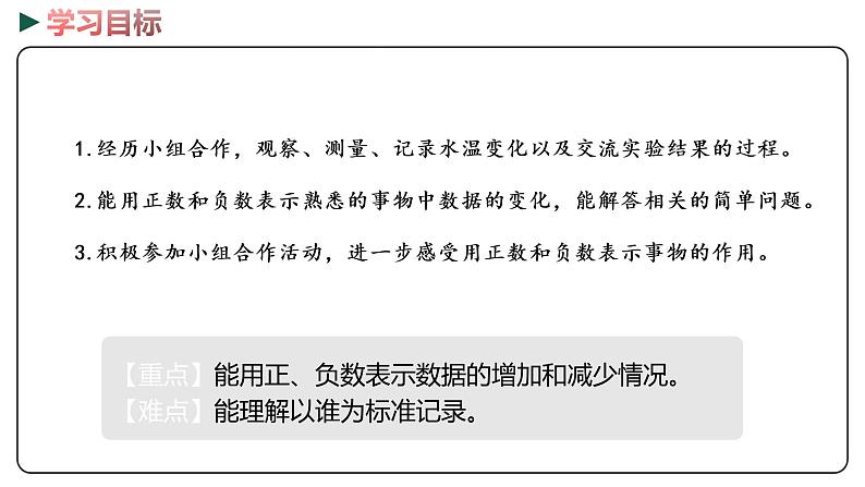 冀教版数学六年级下册 1.5《用正、负数表示事物的变化》PPT课件02